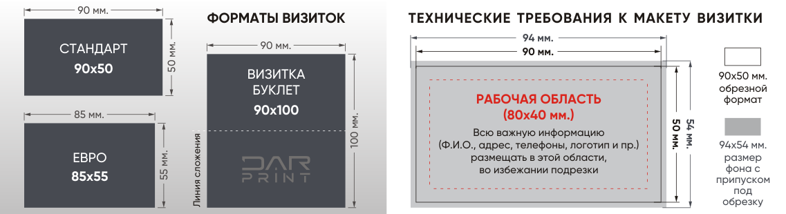 Визитки